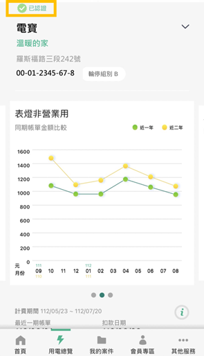 1-3 已認證或被授權電號提供用電圖表(近二年同期帳單金額比較)