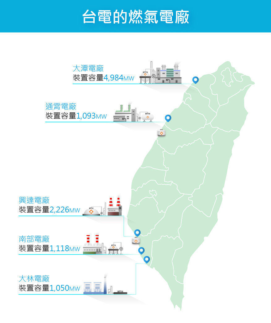 台電燃氣電廠的地圖