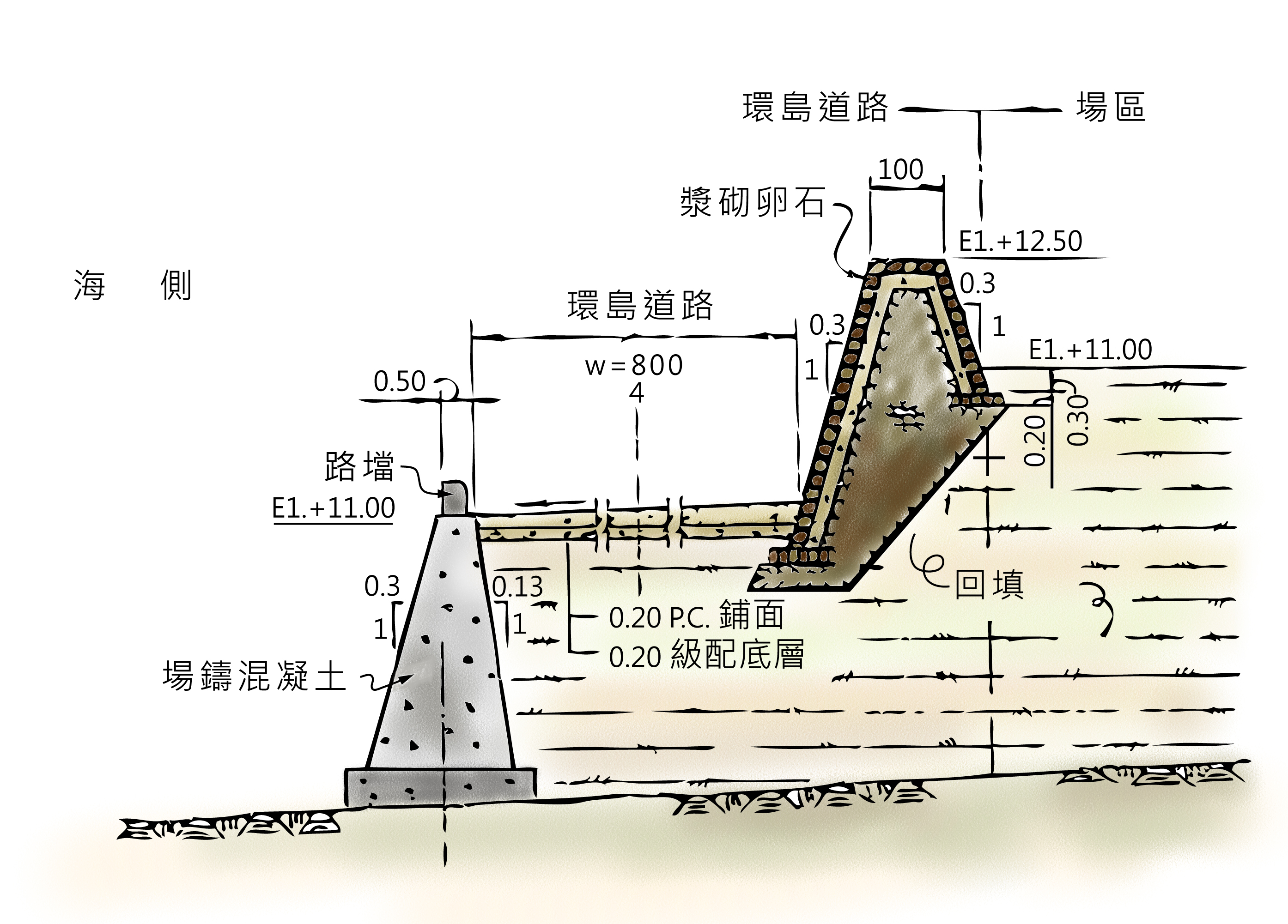 蘭嶼貯存場沿海護岸與圍牆設計圖