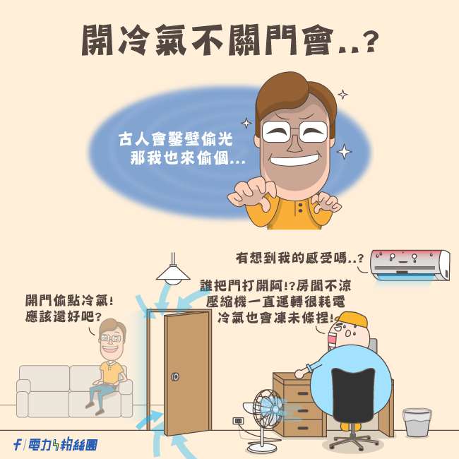 點擊前往台電電力粉絲團Facebook