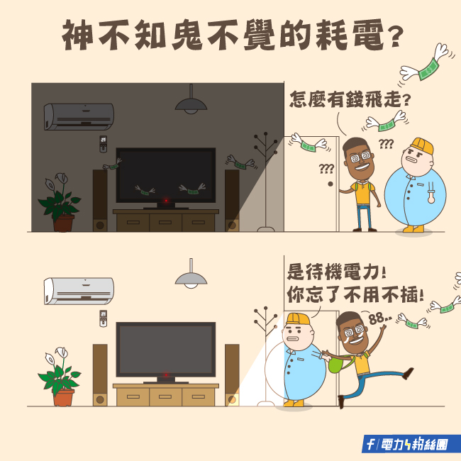 點擊前往台電電力粉絲團Facebook