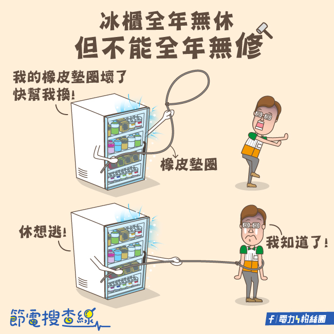 點擊前往台電電力粉絲團Facebook