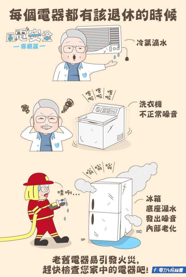 點擊前往台電電力粉絲團Facebook