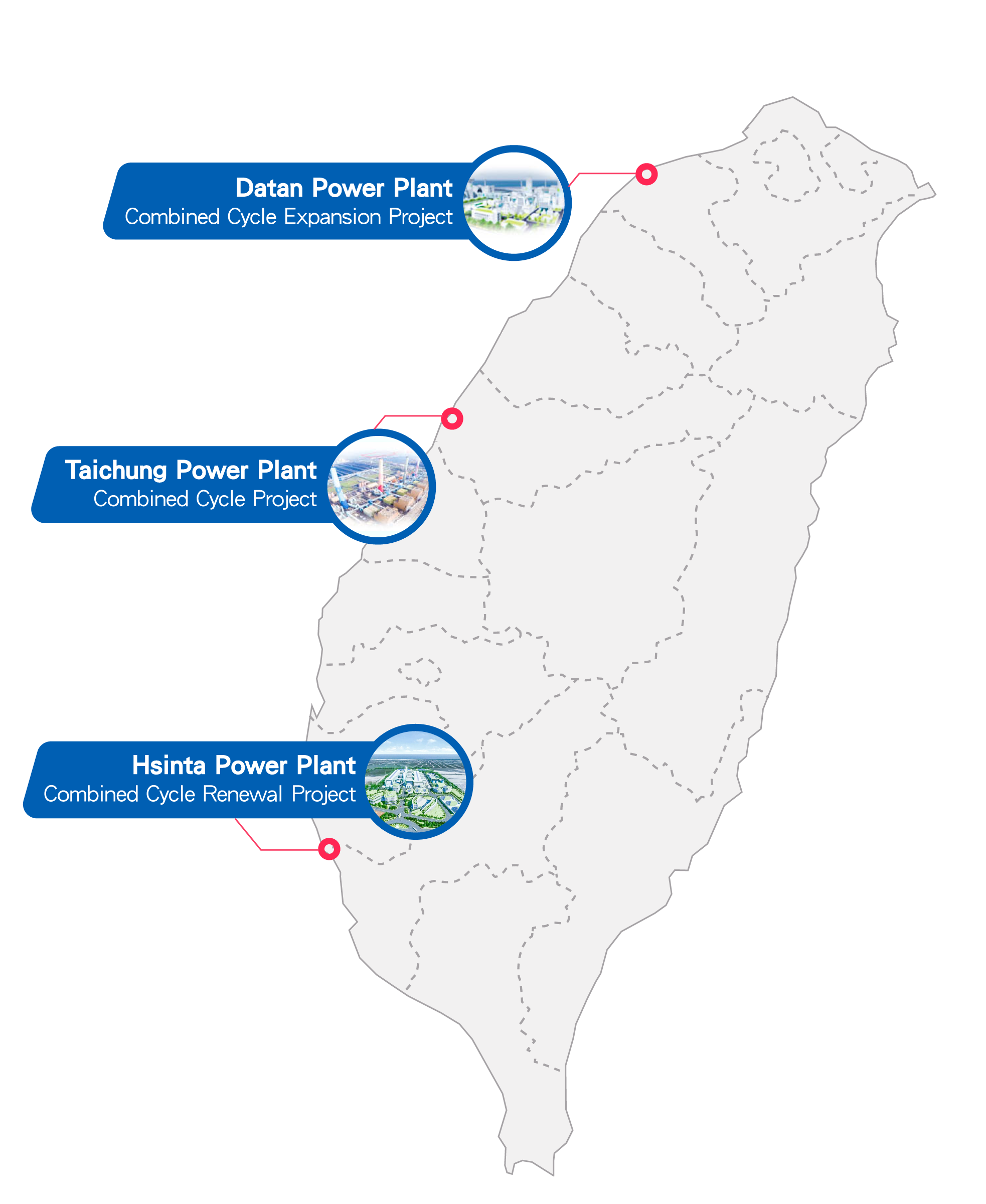 Location of Thermal Power Plants