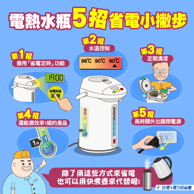 點擊前往台電電力粉絲團Facebook